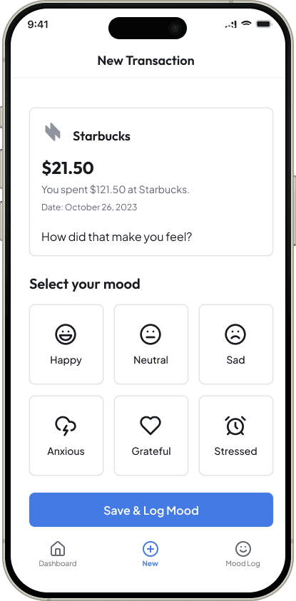 Money Mood dashboard preview